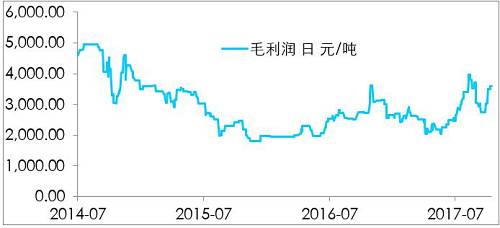 鎳開(kāi)盤(pán)漲停，是新起點(diǎn)，還是成果收割？